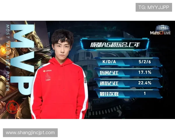 ag超玩会微博带你走进战队幕后故事与成员训练日常的独家报道 ag超玩会微博带你走进战队幕后故事与成员训练日常的独家报道