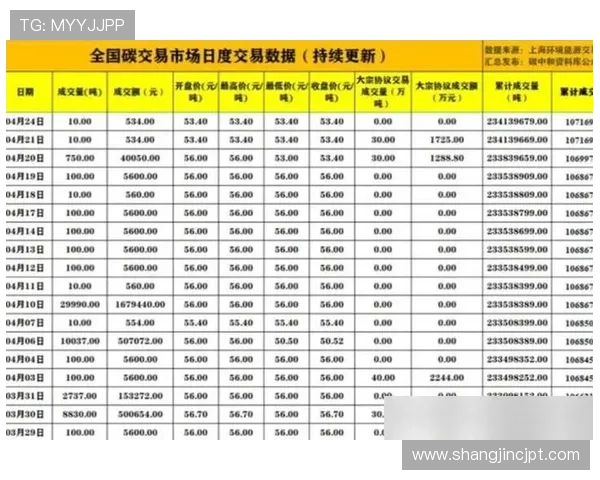 平台数据显示，pg娱乐网娱乐官网用户活跃度持续提升，成为行业领先的线上娱乐平台