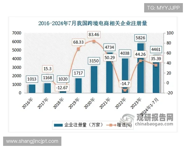 最新2024年pg电子注册平台官网官方地址，稳定安全的注册指南