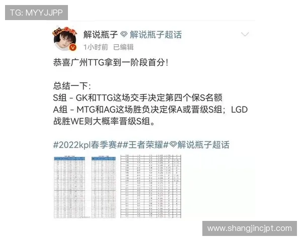 乌拉圭对西班牙小组排名最新分析及晋级形势全面解读 乌拉圭对西班牙小组排名最新分析及晋级形势全面解读